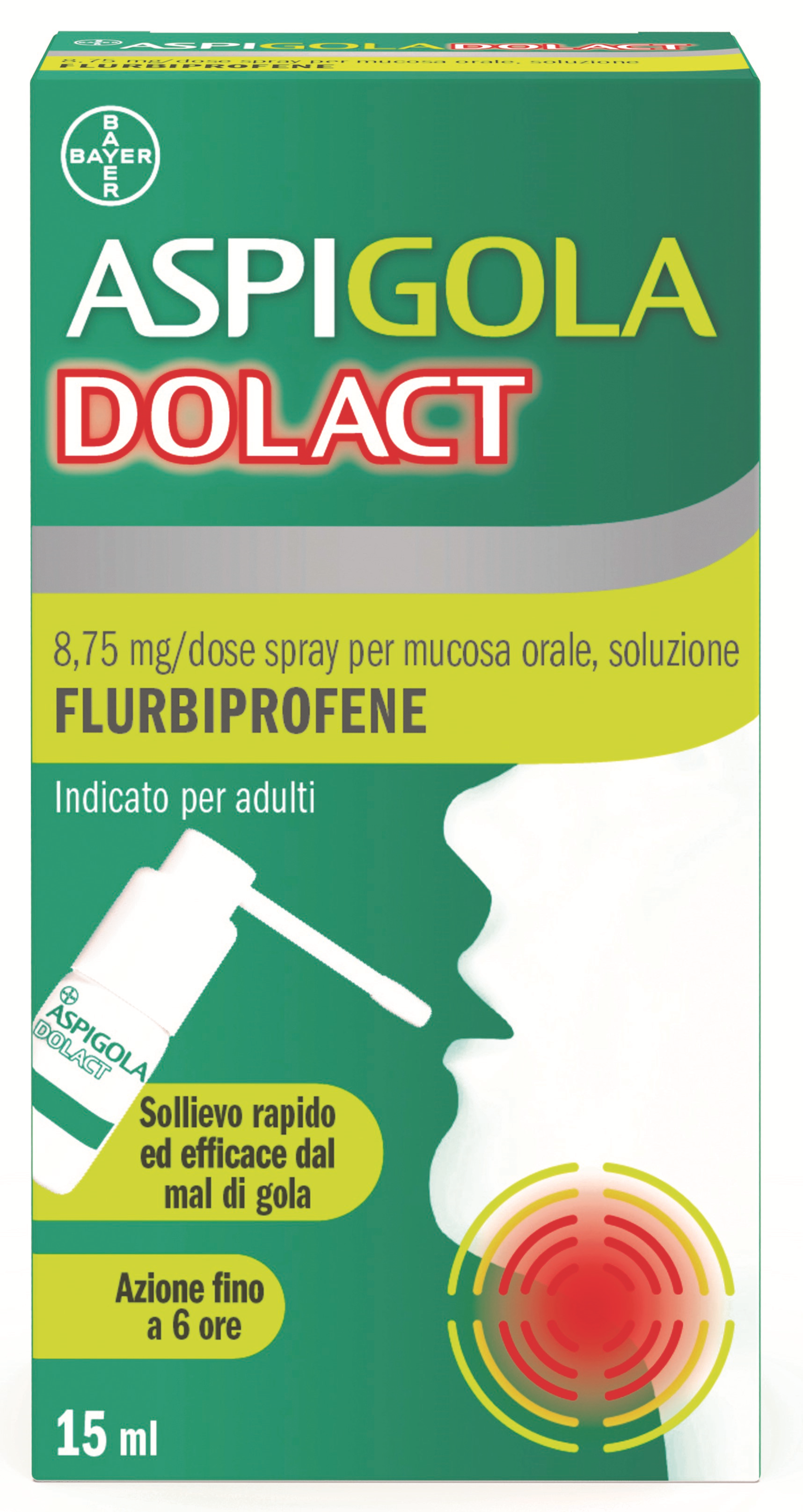 ASPIGOLADOLACT*SPRAY 15ML - Farmacia Dott. Pasquale Russo