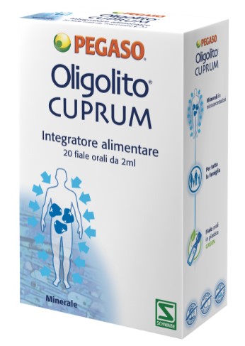 OLIGOLITO CUPRUM 20 FIALE 2 ML - Farmacia Dott. Pasquale Russo