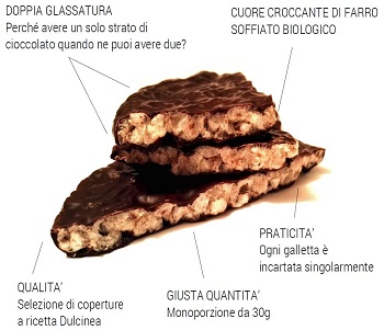 FARRETTA LATTE MALTITOLO 30 G - Farmacia Dott. Pasquale Russo
