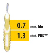 CLIADENT SCOVOLINO 5 PEZZI 1,3 MM - Farmacia Dott. Pasquale Russo